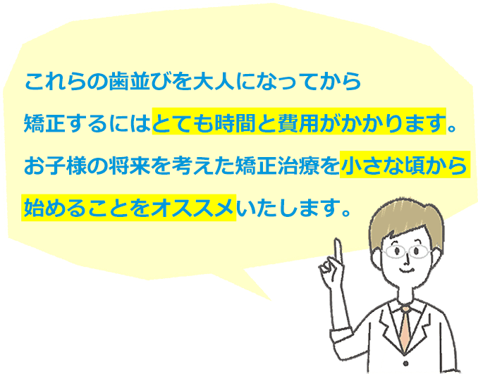 info