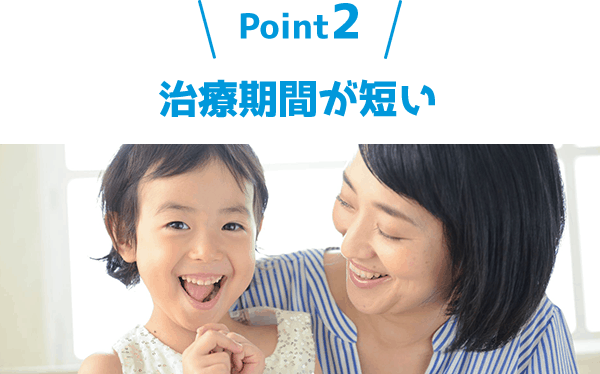 point2