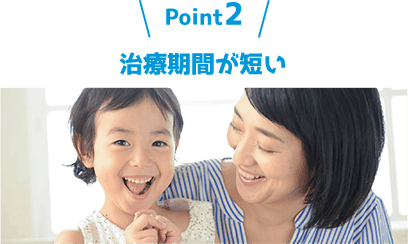 point2